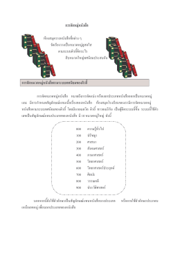 ความรู้ เรื่องการจัดหมู่หนังสือ