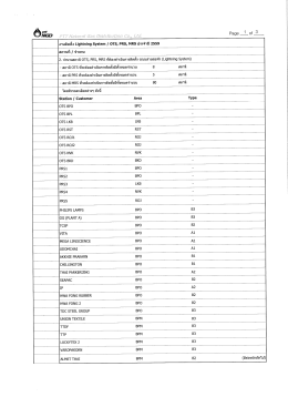 Page 1 OKep … …..…........ Page-1