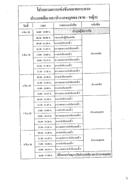 โปรแกรมการแฃ่งํซ้ํนหมากกระดาน ประเภททีม และ  ¸