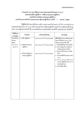 กําหนดวัน เวลา สถานทืสอบภาคความเหมาะสมกับตํ  ¸