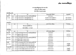 Page 1 ตารางสอนหลักสูตรเสนาธิการทหารเรือ 1 = รุ่นที ๗๖ ปีการศึกษา