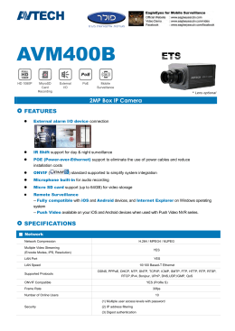 AVM400B