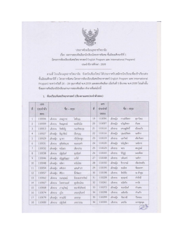 - โรงเรียนยุพราชวิทยาลัย