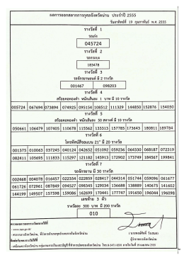 ผลการออกสลากการกุศลจังหวัดบ่าบ ประจําปี 2555