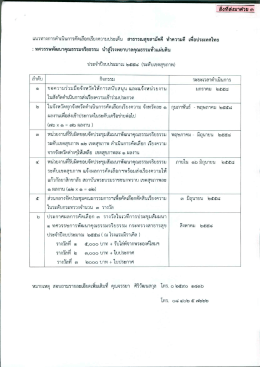 :ทศวรรษพัฒนาคุณธรรมจริยธรรม บําญิรงพยาบาลคุ  ¸