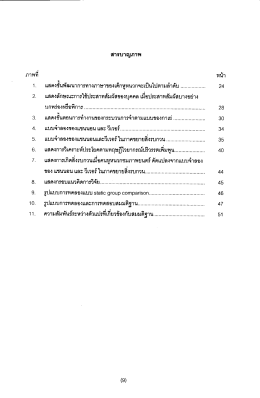 ยู่ ้ ภาพท หนา