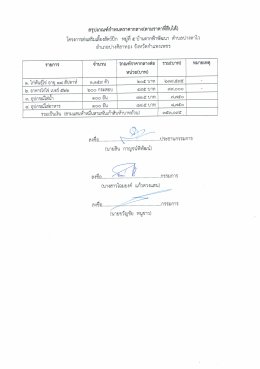 การส่งเสริมเลี้ยงสัตว์ปีก ม.5 ต.ปางตาไว 14 ครั้ง