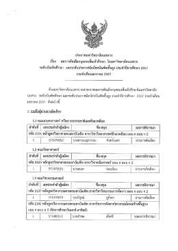 ประจำปีการศึกษา 1/ 2557 - กองบริการการศึกษา มหาวิทยาลัยนเรศวร