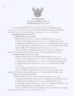 ประกาศจังหวัดอุตรดิตถ์