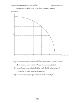 1. จงพิจารณากราฟ production possibility curve รูปต  อไปนี้ (a) จงหาค
