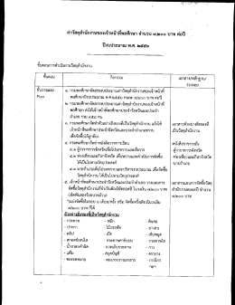 ััฝุ่ ถ | ` คาวสดุลําบกงานของเจ้าหน้าทพลศึกษา