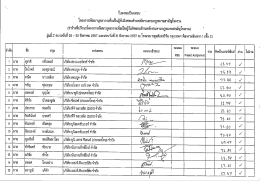 รุ่นที่ 7