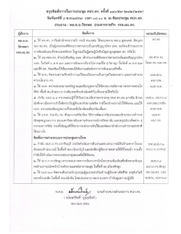 สรุปข้อสั่งการ ศปก.ตร. ประจำวันที่ 04-08-2557