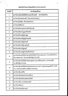 กลุ่มเครือข่ายสถาบัน อุดมศึกษาภาคกลาง ตอนล่าง