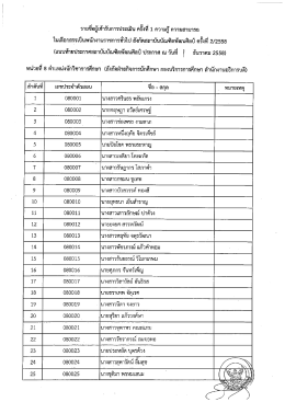 คลิกที่นี่เพื่ออ่าน - สถาบันบัณฑิตพัฒนศิลป์