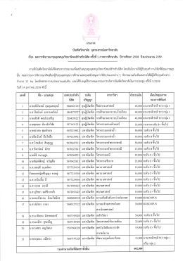 จำนวน 21 คน โตยจัดสรรจากงบประมาณแผ่นดิน และได้à