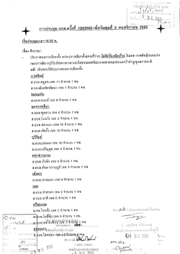 เริมประชมเวลา 10.20 น. เรือง พิจารณา
