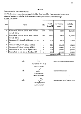 สถาบทกอสราง :โครงการ พฤกษา 86/1 เฟส 11 ถนนว