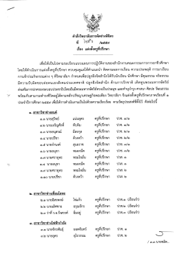 คำสั่ง แต่งตั้งครูที่ปรึกษา