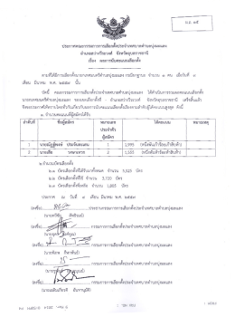 Page 1 ประกาศคณะกรรมการการเลือกตั้งประจำเทศบาลตำบลปุงมะแลง