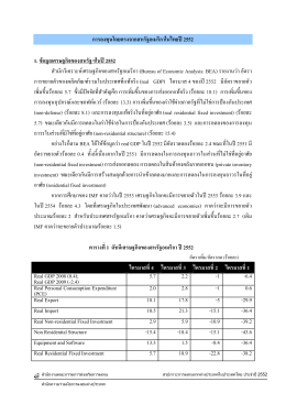 การลงทุนโดยตรงจากสหรัฐอเมริกาในไทยปี 2552