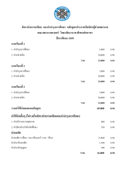 ค่าเทอมผู้ช่วย (ฟอร์มเขตร้อน)