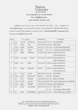 Page 1 Nation, University ประกาศ ศูนย์เนชันบางนา มหาวิทยาลัยเนชัน