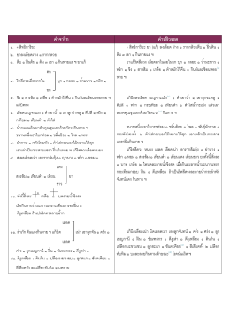 Downloads PDF