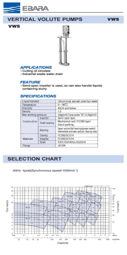 Page 1 âaaAr-:A VERTICAL VOLUTE PUMPS HWS APPLICATIONS