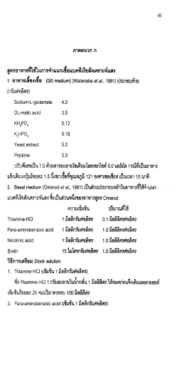 Page 1 Page 2 96 ชง 9616-6๓1๓๐๖๑ก2๐1๐ ๑๐1๗ 1 กรัม ละลายในน้ําก