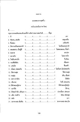 Page 1 แบบสอบถามชุดที่ 2 (ฉบับแปลเป็นภาษาไทย) สี............. กรุณา