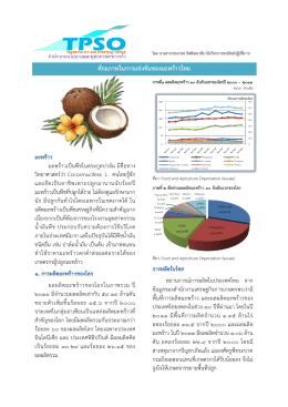 ศักยภาพในการแข่งขันของมะพร้าวไทย - สำนักงานนโยบายและยุทธศาสตร์