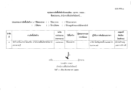 สรุปผลการจดซอจดจ้างในรอบเตือน....ตุลาคม....๒๔๕๓..