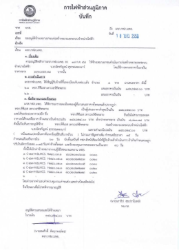 อนุมัติการขยายเขตระบบจำหน่ายของ น.ส.ฉัตรกัญจน์ สุวรรณพะเนาว์