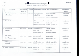 เดือน มิ.ย.