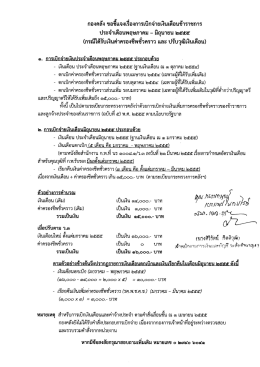 กองคลง ขอซีแจงเรืองการเบกจายเงนเดือนข้าราชก