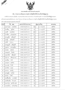 122 - องค์การ บริหาร ส่วน ตำบล ทุ่ง หวัง