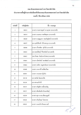 คณะทันตแพทยศาสตร์ มหาวิทยาลัยรังสึต