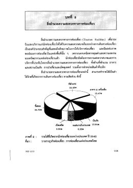 บทที่8 : สิ่งอำนวยความสะดวกทางการท่องเที่ยว