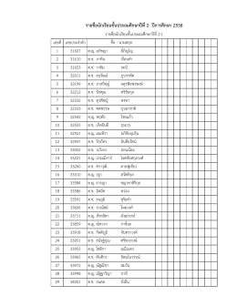 รายชื่อนักเรียนชั้น ป.2