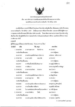 คลิกเพื่อดูประกาศ - คณะมนุษยศาสตร์และสังคมศาสตร์ มหาวิทยาลัยราชภัฏ