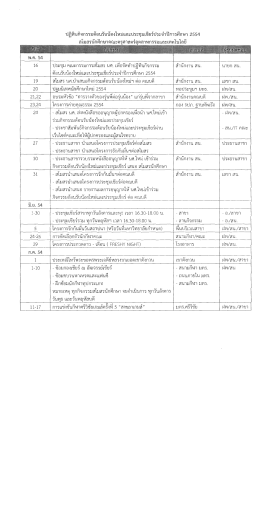 ปฏิทินกิจกรรมต้อนรับบ้องไหมและประขุมเซียร์à