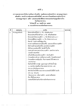 ตารางมอบหมายภารกิจในการเตรียมการรับเสด็จฯ ส