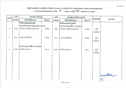 สำนักงานเลขานุการกรม