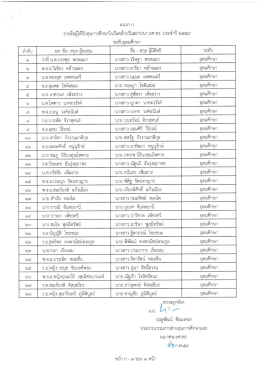 Page 1 ผนวก fา รายชื่อผู้ได้รับทุนการศึกษาในวันคล้ายวันสถาปนา ยศทร