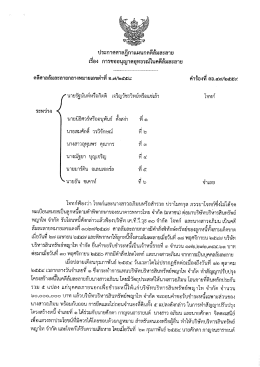 Page 1 ประกาศศาลฎีกาแผนกคดีล้มละลาย เรือง การขออนุญาตอุทธรณ์ในคดี