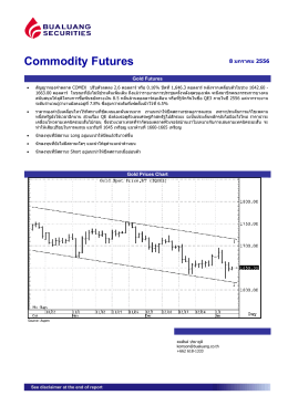 Commodity Futures