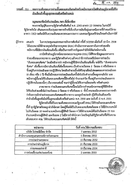 23 กันยายน 2558 - สำนักงานคณะกรรมการข้อมูลข่าวสารของราชการ