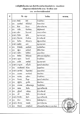 สาขาวิชาช่างอิเล็กทรอนิกส์