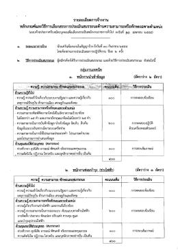 หลักเกณฑ์และวิธีการเลือกสรรการประเมีบสมรรถà
